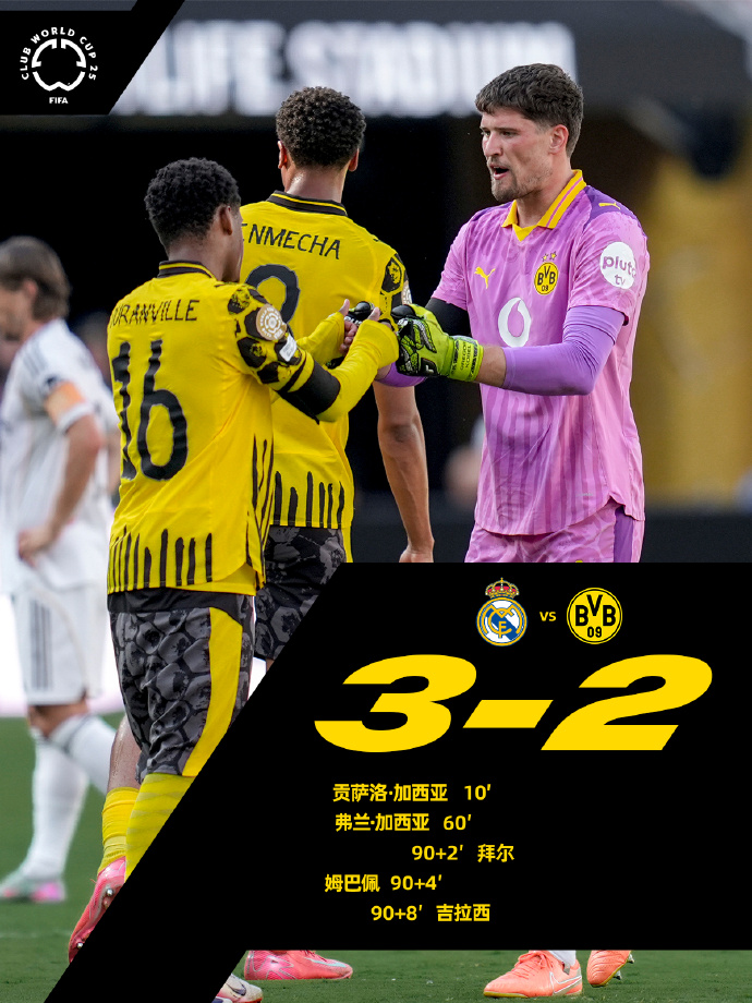 风云突变皇家马德里国际比赛日迎来里程碑；欧篮联版图或变；球迷炸锅；年轻球员得到机会的简单介绍九游官方入口