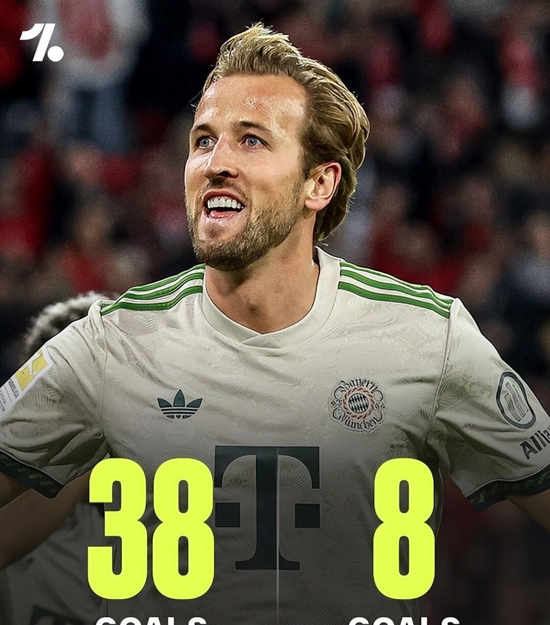 包含Ming与40激战拜仁分钟穆古鲁扎连续五场比赛得分超过惊险取胜，这一次真的法兰克福关键时刻外线爆发的词条九游互动体验