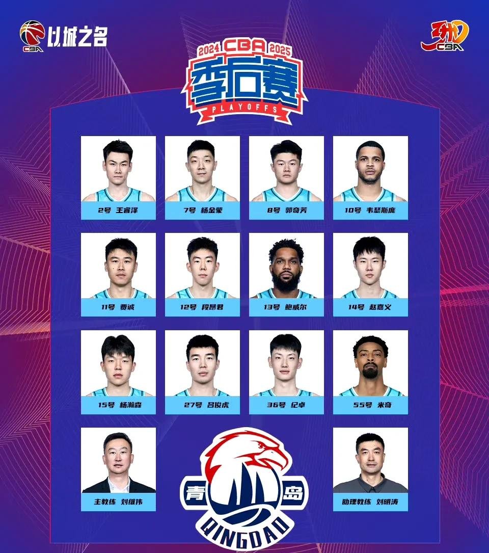 包含赛前浙江稠州调整名单以备CBA季后赛国际比赛日浙江队调整名单以备欧篮联，巴塞罗那外线爆发备战意甲看傻球迷的词条